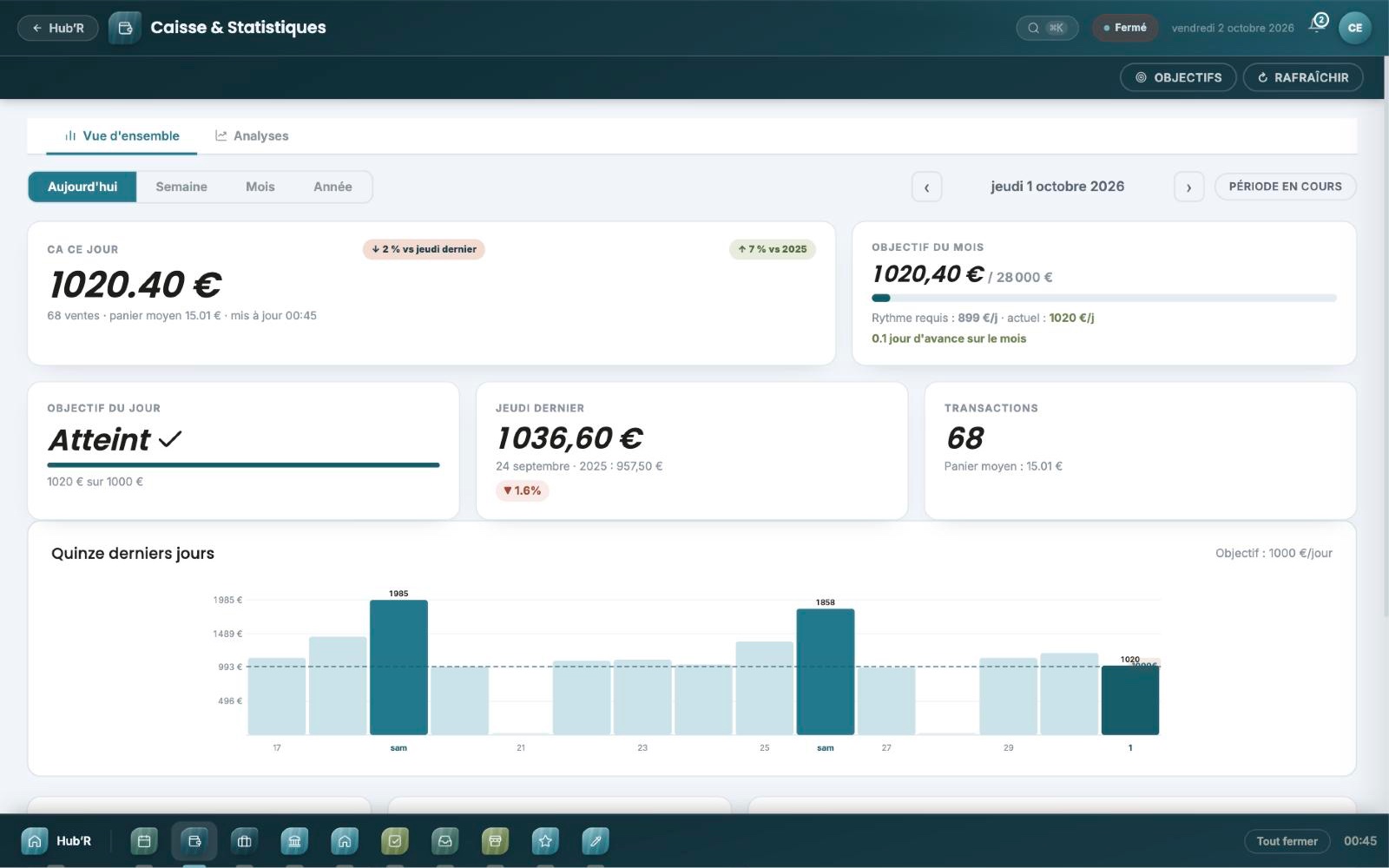 Caisse et statistiques dans Hub’R